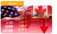 Canada’s counter-tariffs are missing the mark and hurting us most